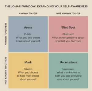 Read more about the article The Quiet Courage of Starting Over When No One Is Watching